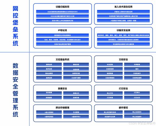 上網(wǎng)監(jiān)控軟件有哪些 3款實(shí)力出眾的上網(wǎng)監(jiān)控軟件