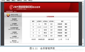 java mysql javaweb網上購物系統